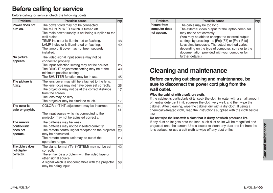 Panasonic PT-AE700U operating instructions Before calling for service, Cleaning and maintenance 