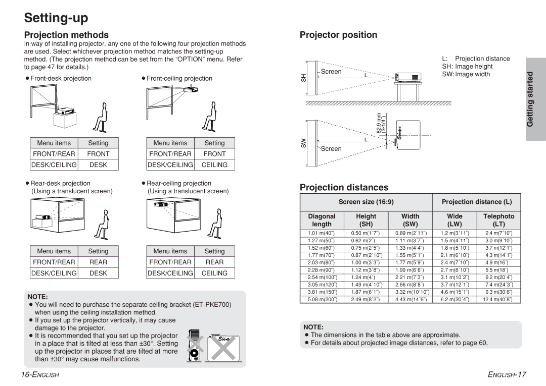 Panasonic PT-AE700U operating instructions Setting-up, Projection methods, Projector position, Projection distances 