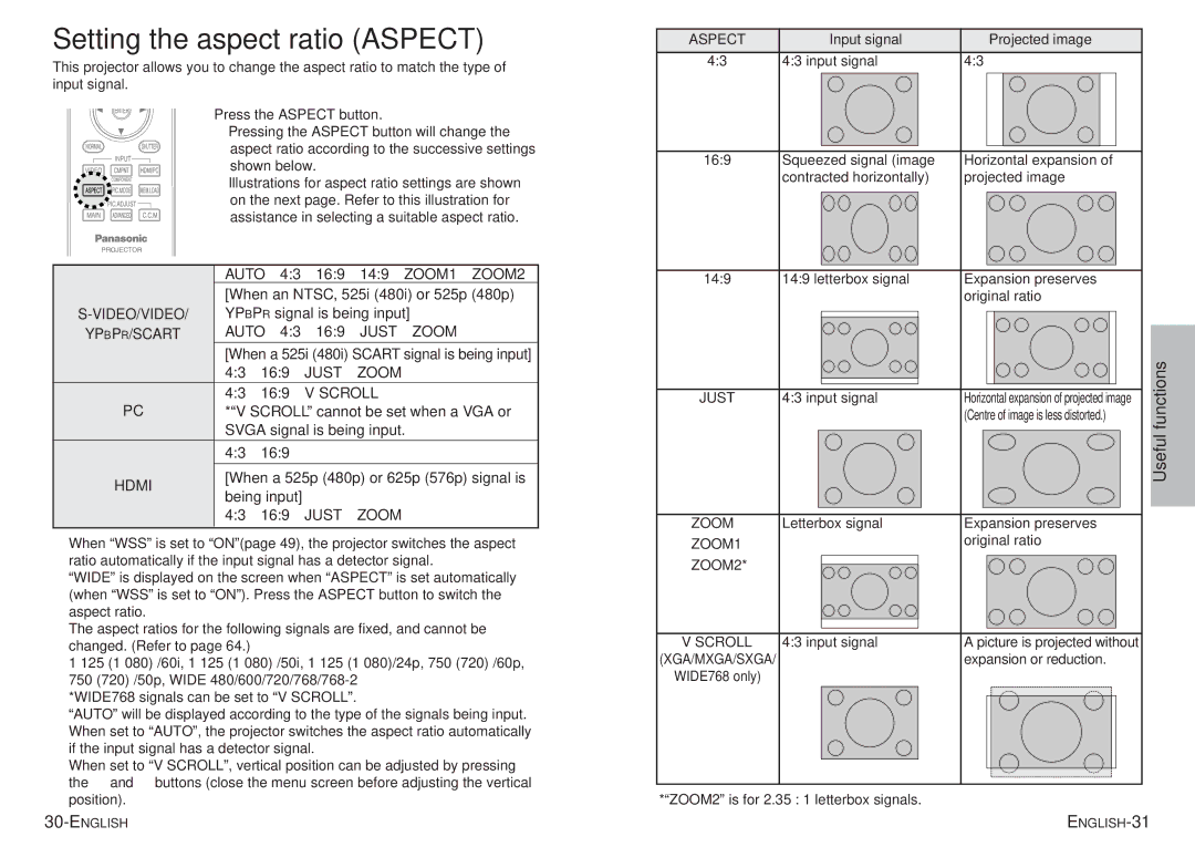 Panasonic pt-ae900e manual Setting the aspect ratio Aspect 