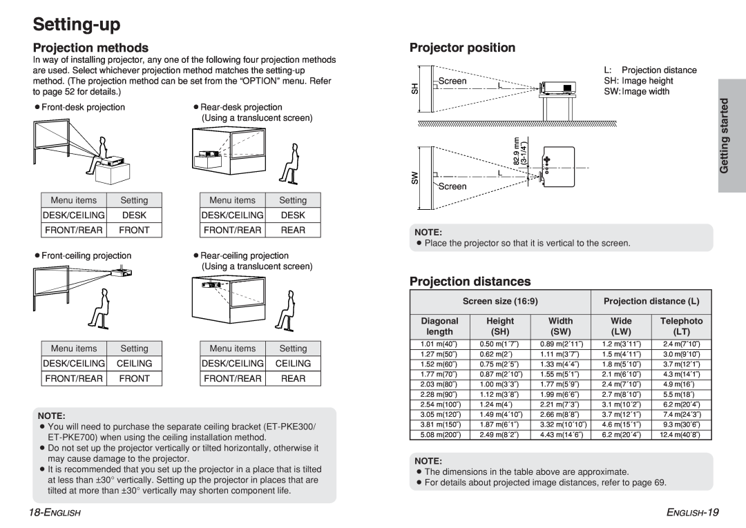 Panasonic pt-ae900e manual Setting-up, Projection methods, Projector position, Projection distances, Getting started 