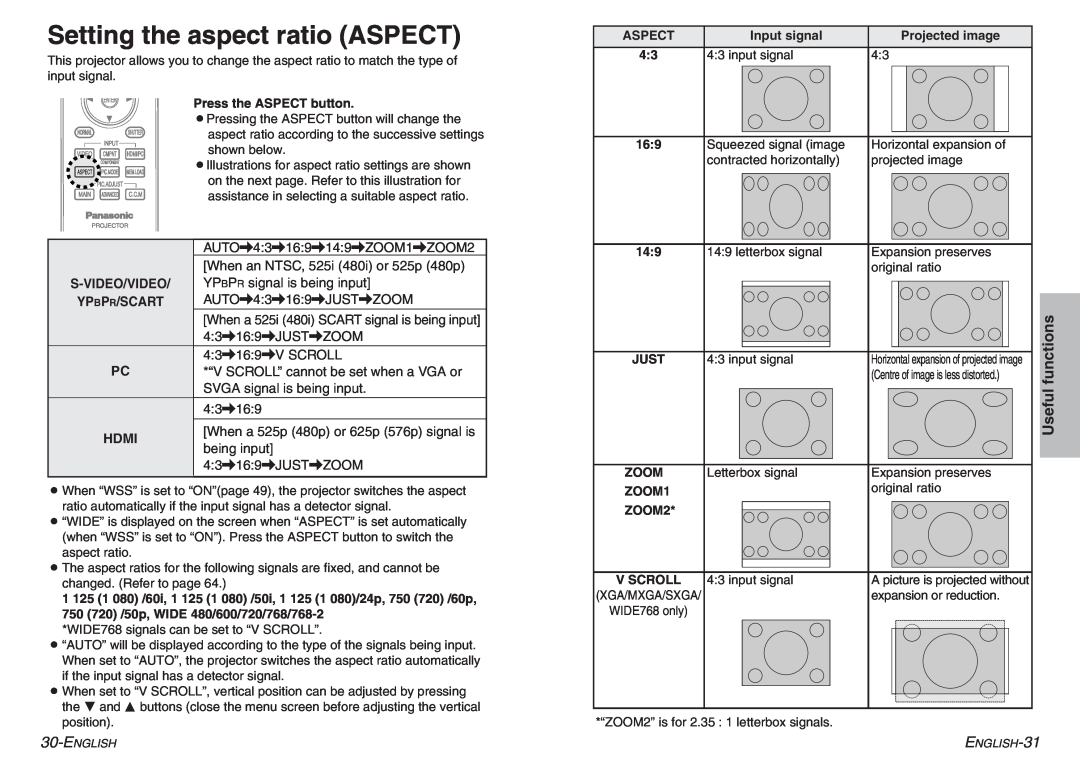 Panasonic pt-ae900e manual Setting the aspect ratio ASPECT, Useful functions 