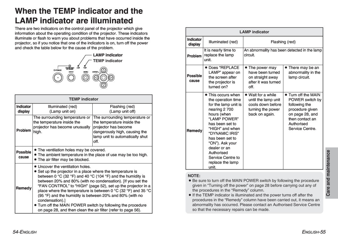 Panasonic pt-ae900e manual Care and maintenance, LAMP indicator TEMP indicator TEMP indicator, Remedy 