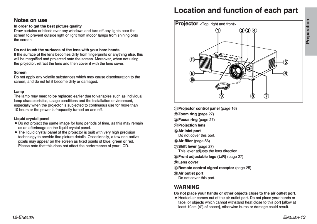 Panasonic pt-ae900e manual Location and function of each part, Notes on use, #$% &˛ ˛, Preparation 