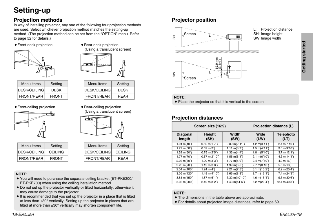 Panasonic PT-AE900U manual Setting-up, Projection methods, Projector position, Projection distances 