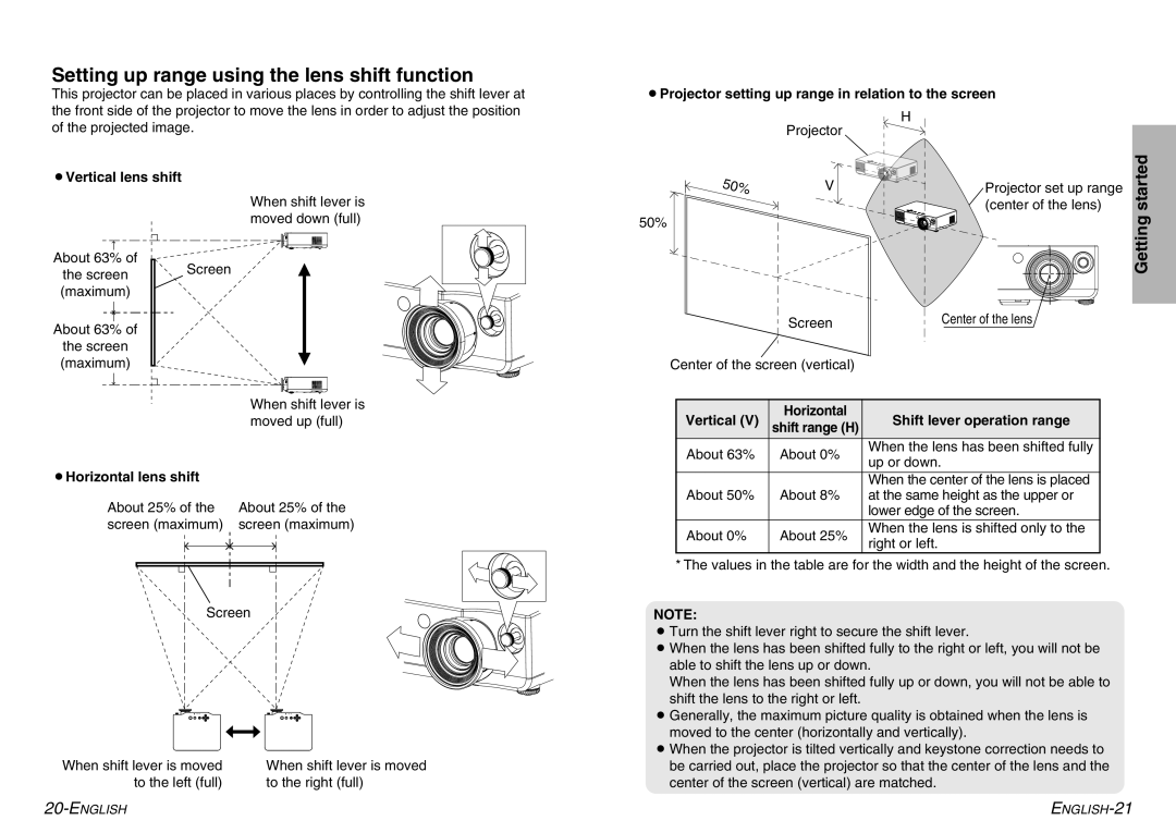 Panasonic PT-AE900U manual Setting up range using the lens shift function 