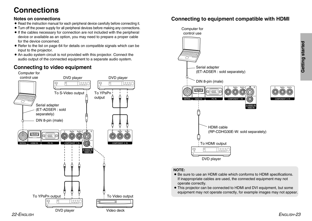 Panasonic PT-AE900U Connections, Connecting to video equipment, Connecting to equipment compatible with Hdmi, Started 