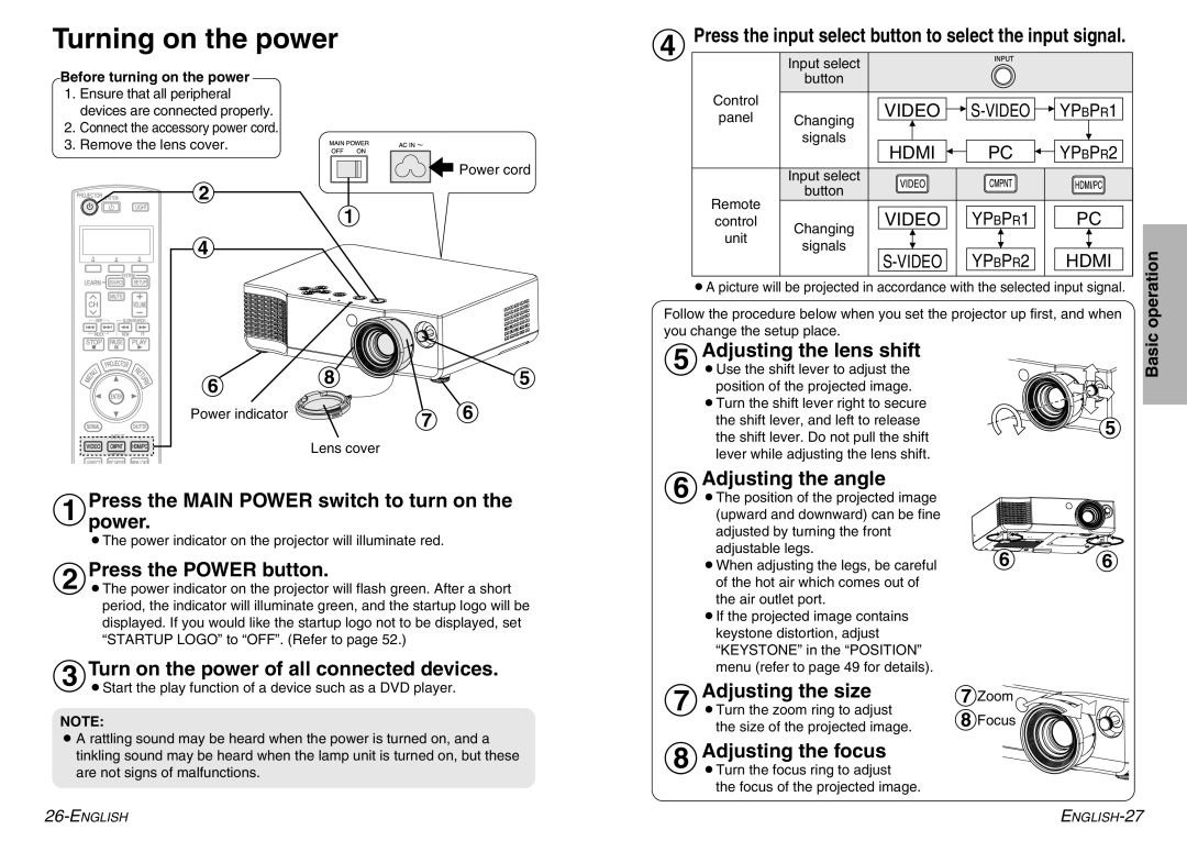 Panasonic PT-AE900U manual Turning on the power 