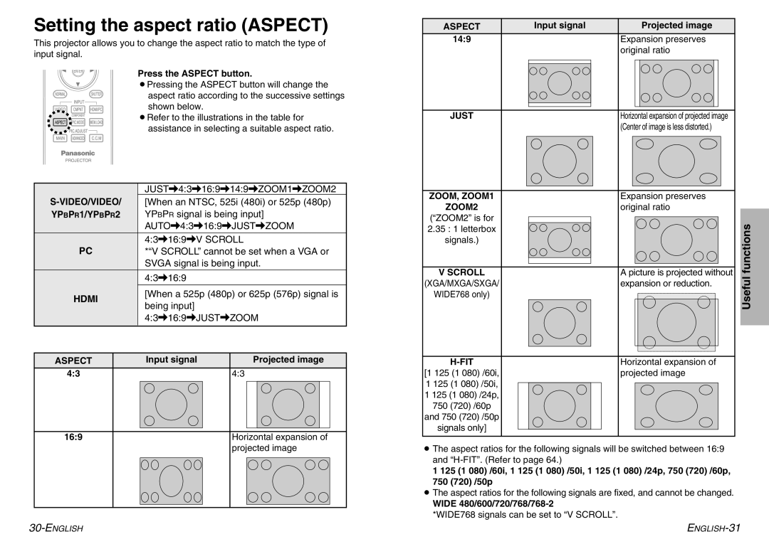 Panasonic PT-AE900U manual Setting the aspect ratio Aspect 