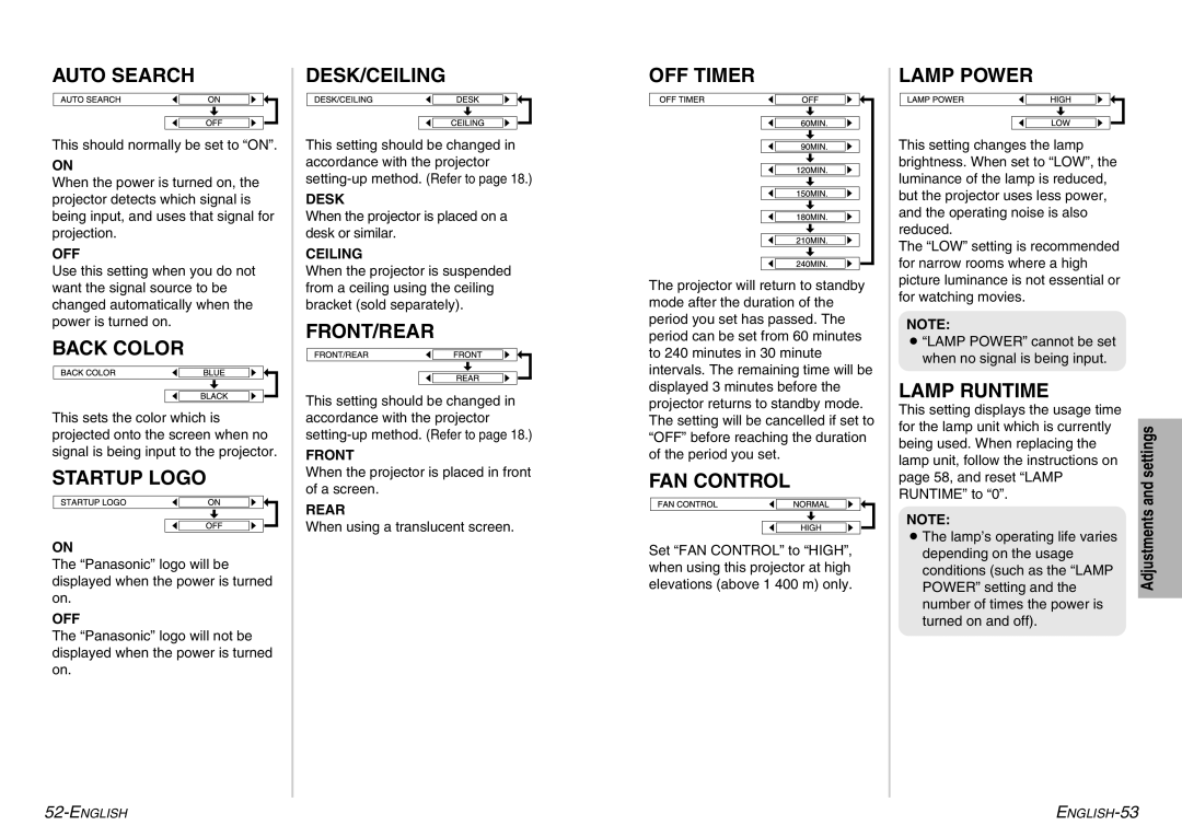 Panasonic PT-AE900U Auto Search, Back Color, Startup Logo, Desk/Ceiling, Front/Rear, OFF Timer, FAN Control, Lamp Power 