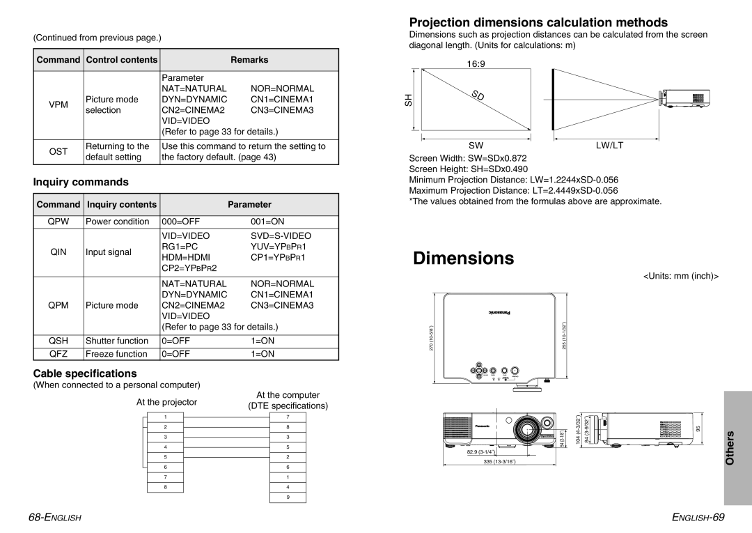 Panasonic PT-AE900U manual Dimensions, Projection dimensions calculation methods, Inquiry commands, Cable specifications 