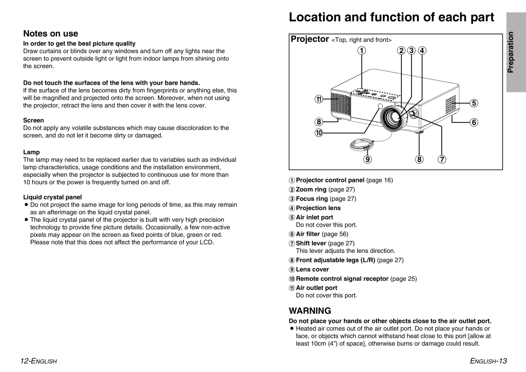 Panasonic PT-AE900U manual Location and function of each part 