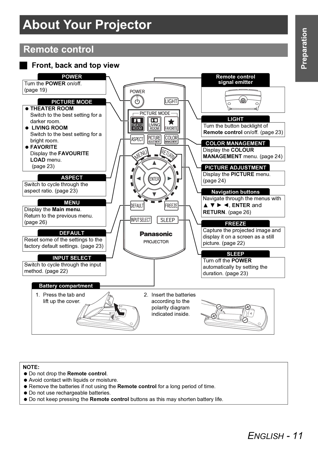 Panasonic PT-AX100E manual About Your Projector, Remote control, Front, back and top view 