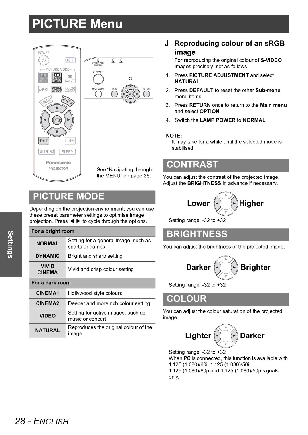 Panasonic PT-AX100E manual Picture Menu, Contrast, Picture Mode, Brightness, Colour 