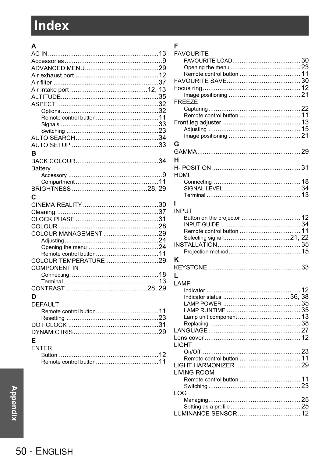 Panasonic PT-AX100E manual Index, Altitude 