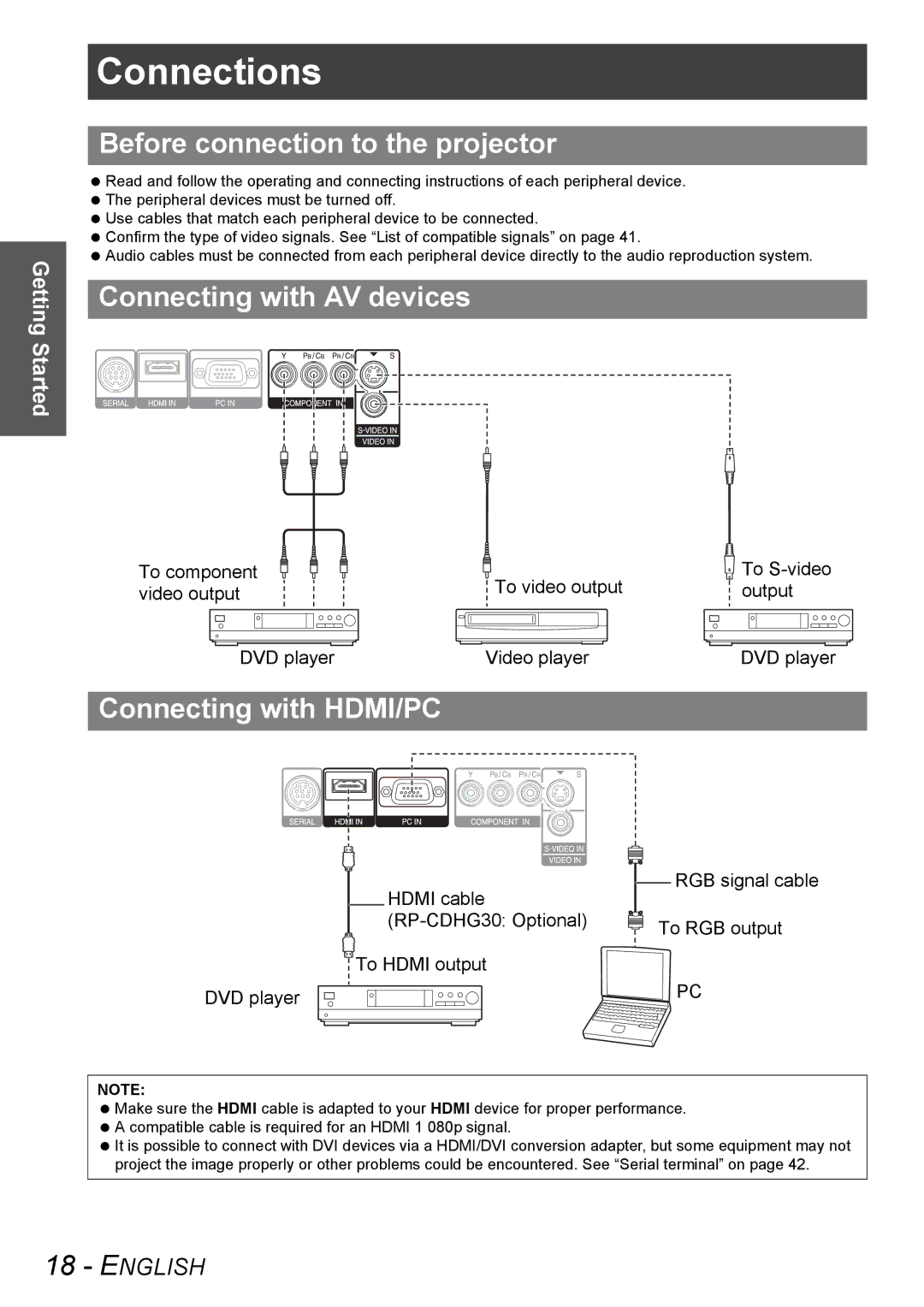 Panasonic PT-AX100U Connections, Before connection to the projector, Connecting with AV devices, Connecting with HDMI/PC 