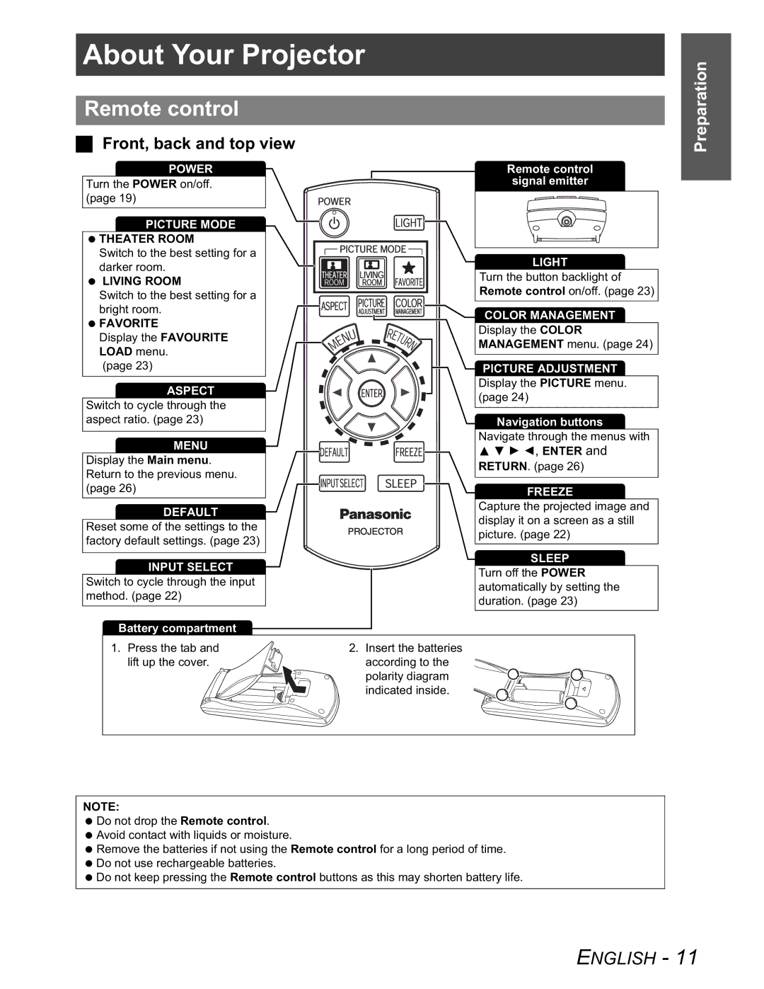 Panasonic PT-AX100U manual About Your Projector, Remote control, Front, back and top view 