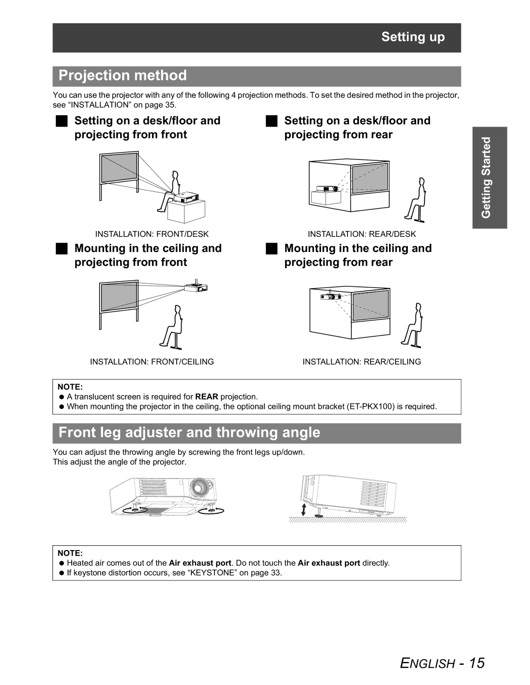 Panasonic PT-AX100U manual Projection method, Front leg adjuster and throwing angle 