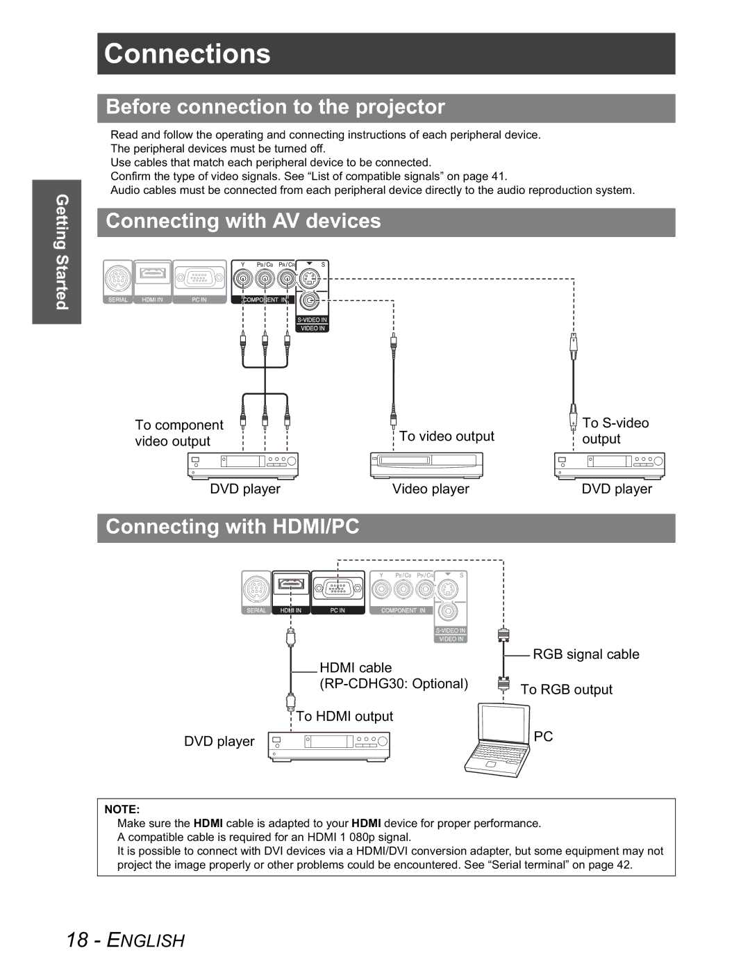 Panasonic PT-AX100U Connections, Before connection to the projector, Connecting with AV devices, Connecting with HDMI/PC 