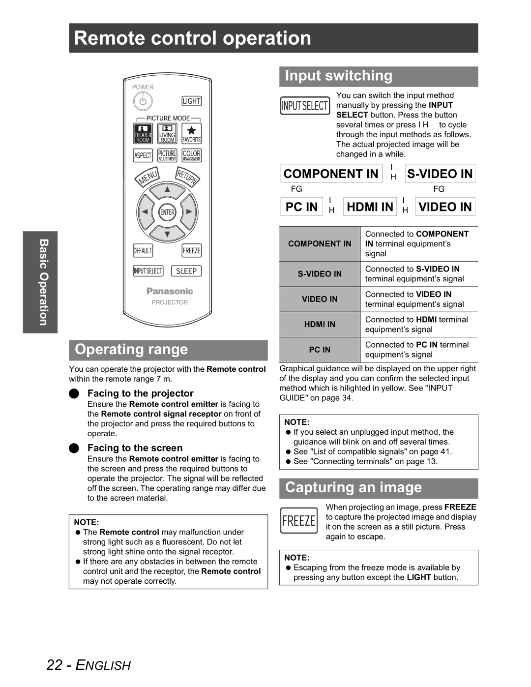 Panasonic PT-AX100U manual Remote control operation, Operating range, Input switching, Capturing an image 