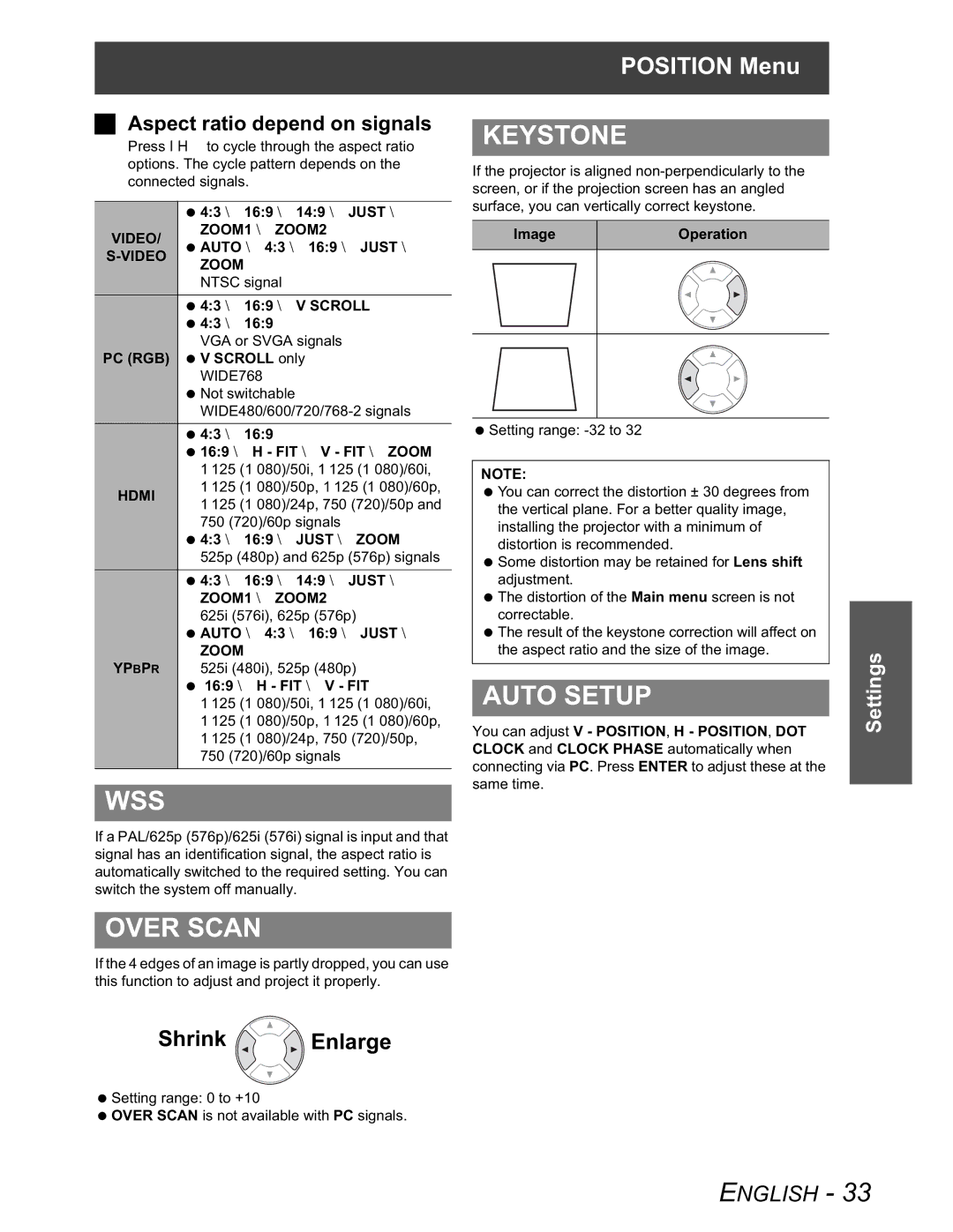 Panasonic PT-AX100U manual Wss, Over Scan, Keystone, Auto Setup, Aspect ratio depend on signals 