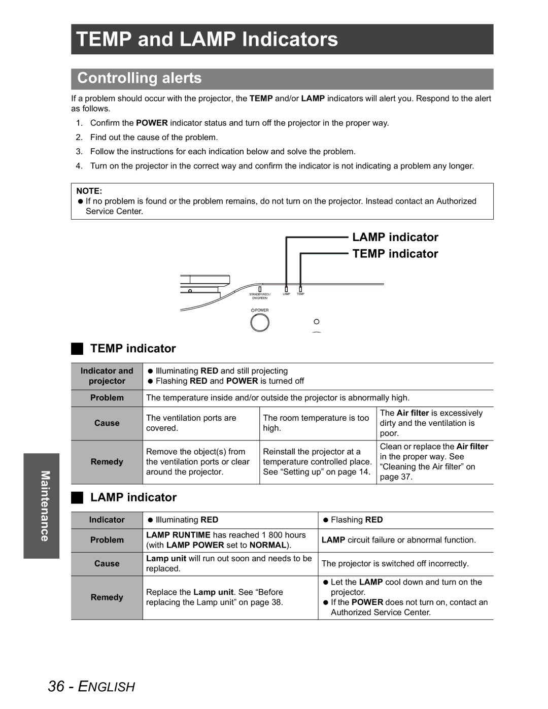 Panasonic PT-AX100U manual Temp and Lamp Indicators, Controlling alerts, Lamp indicator Temp indicator 