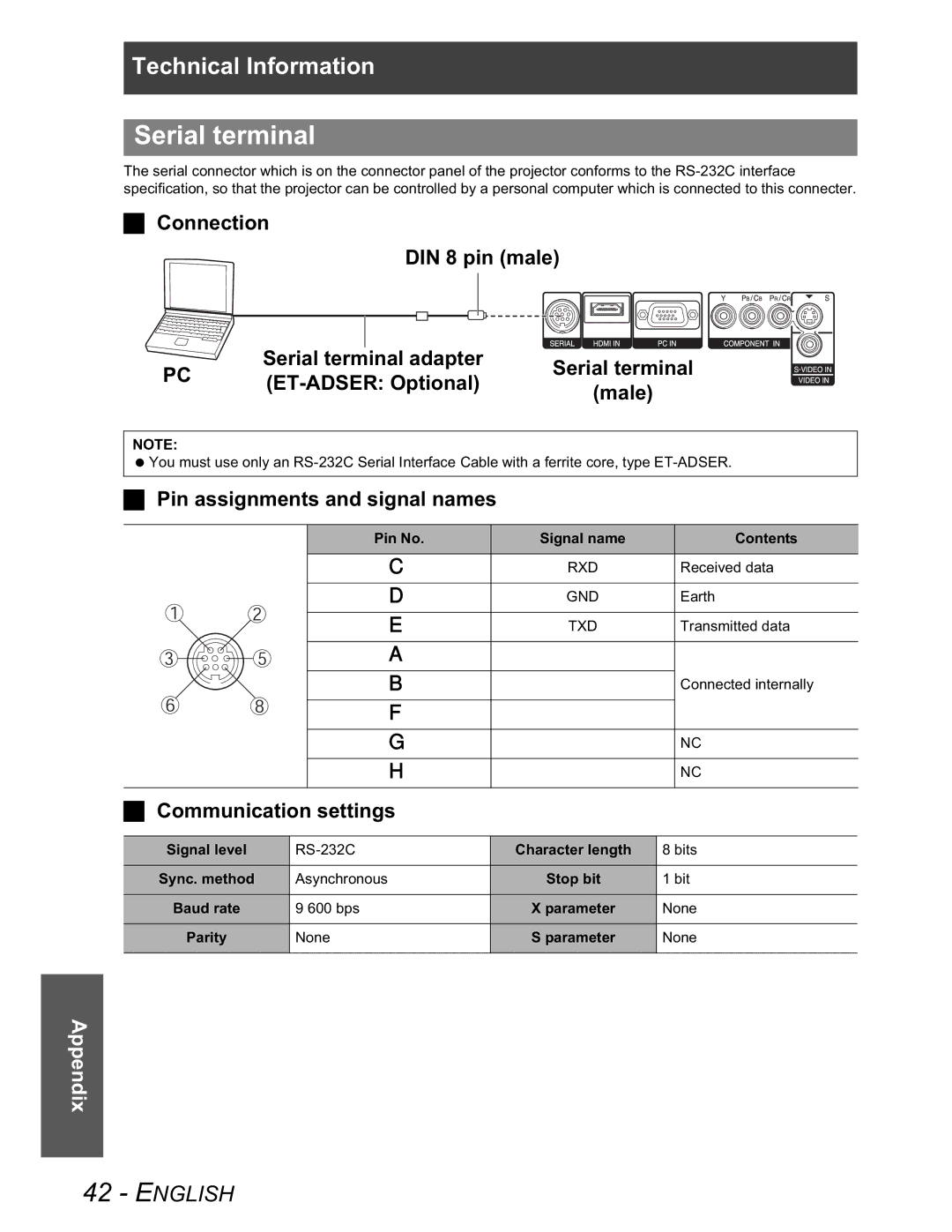 Panasonic PT-AX100U Serial terminal, Connection DIN 8 pin male, Pin assignments and signal names, Communication settings 