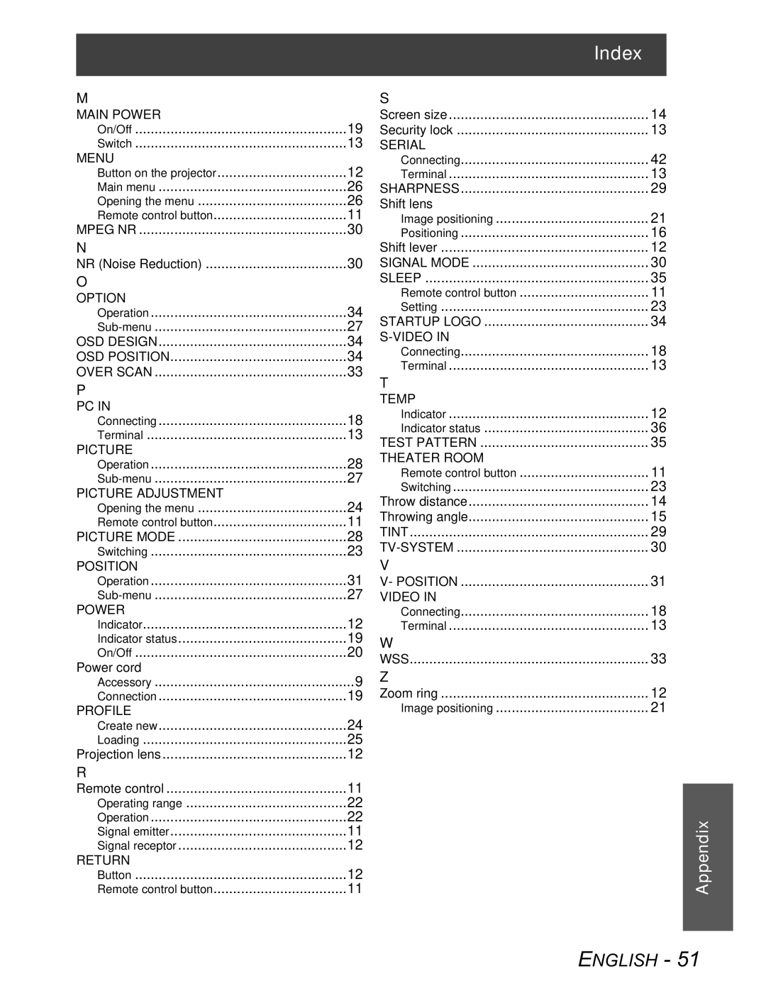 Panasonic PT-AX100U manual Index 