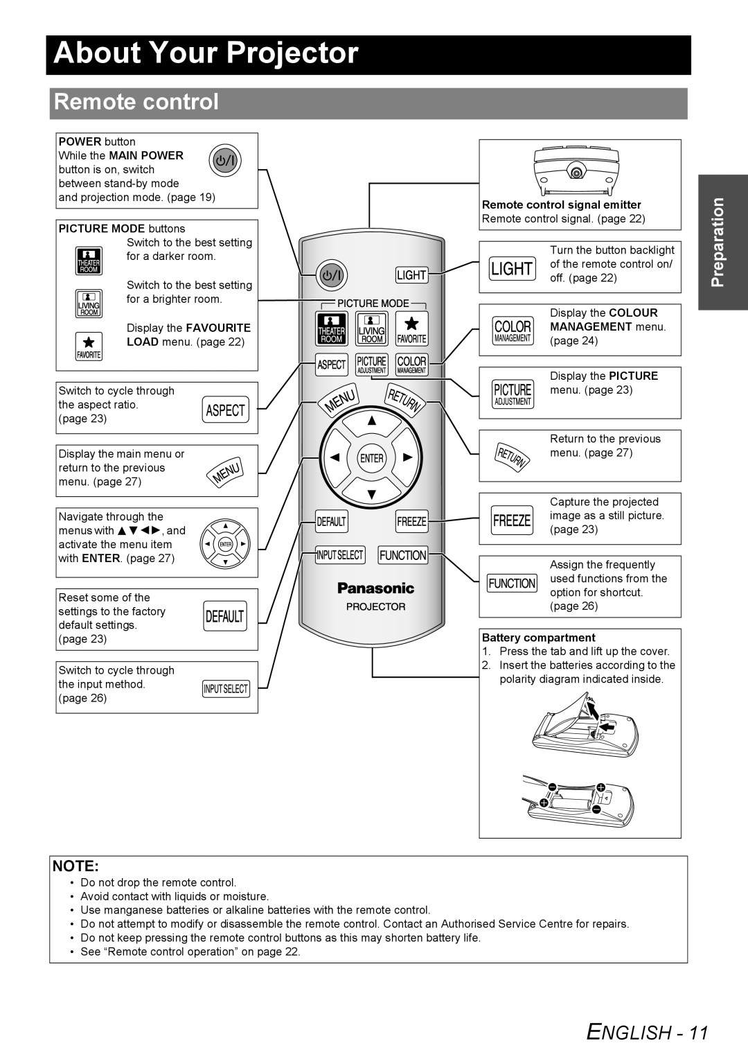 Panasonic PT-AX200E manual About Your Projector, Remote control 