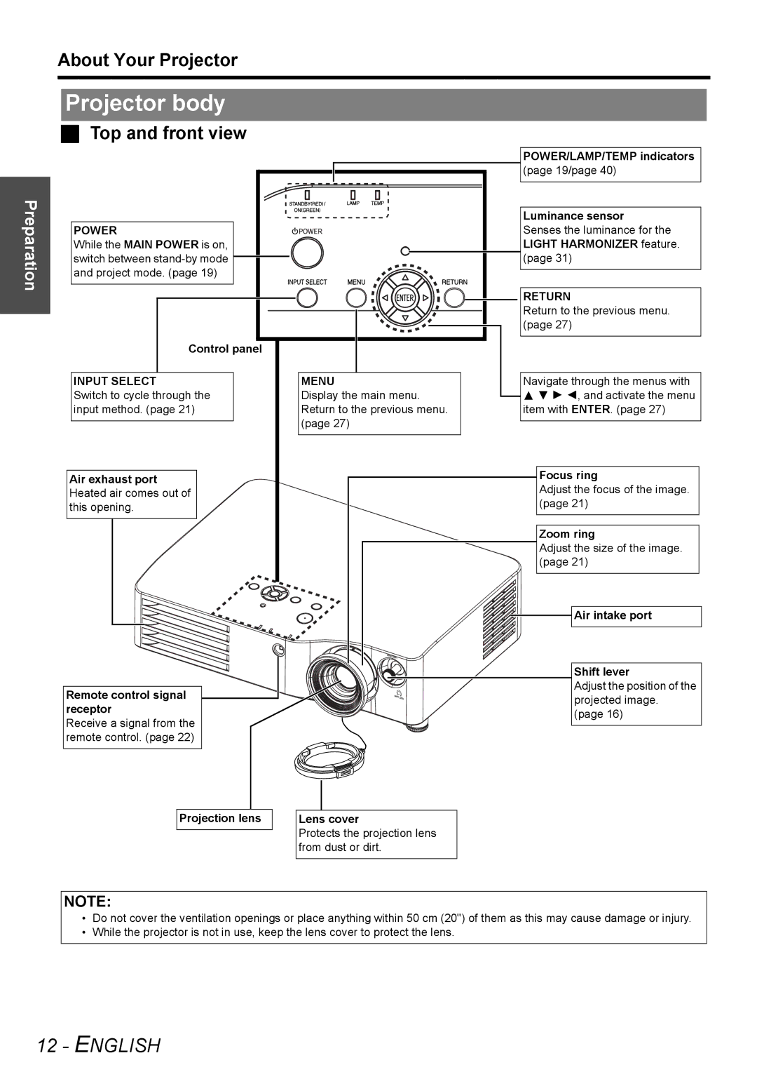 Panasonic PT-AX200E manual Projector body, About Your Projector, Top and front view 