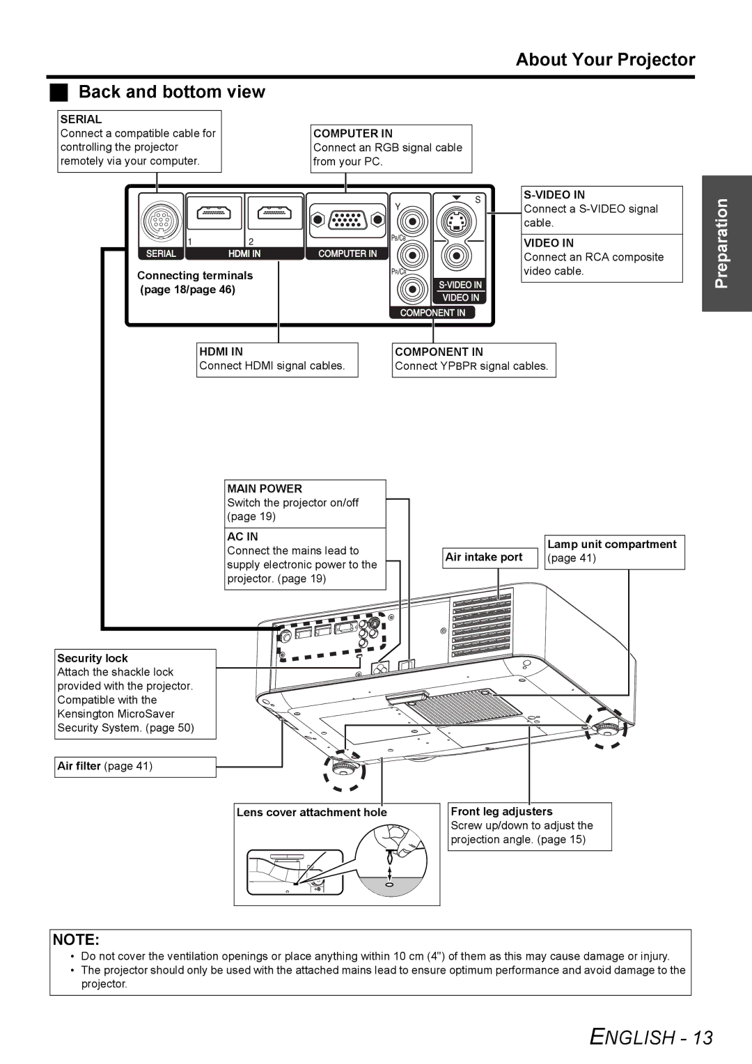 Panasonic PT-AX200E manual About Your Projector Back and bottom view 