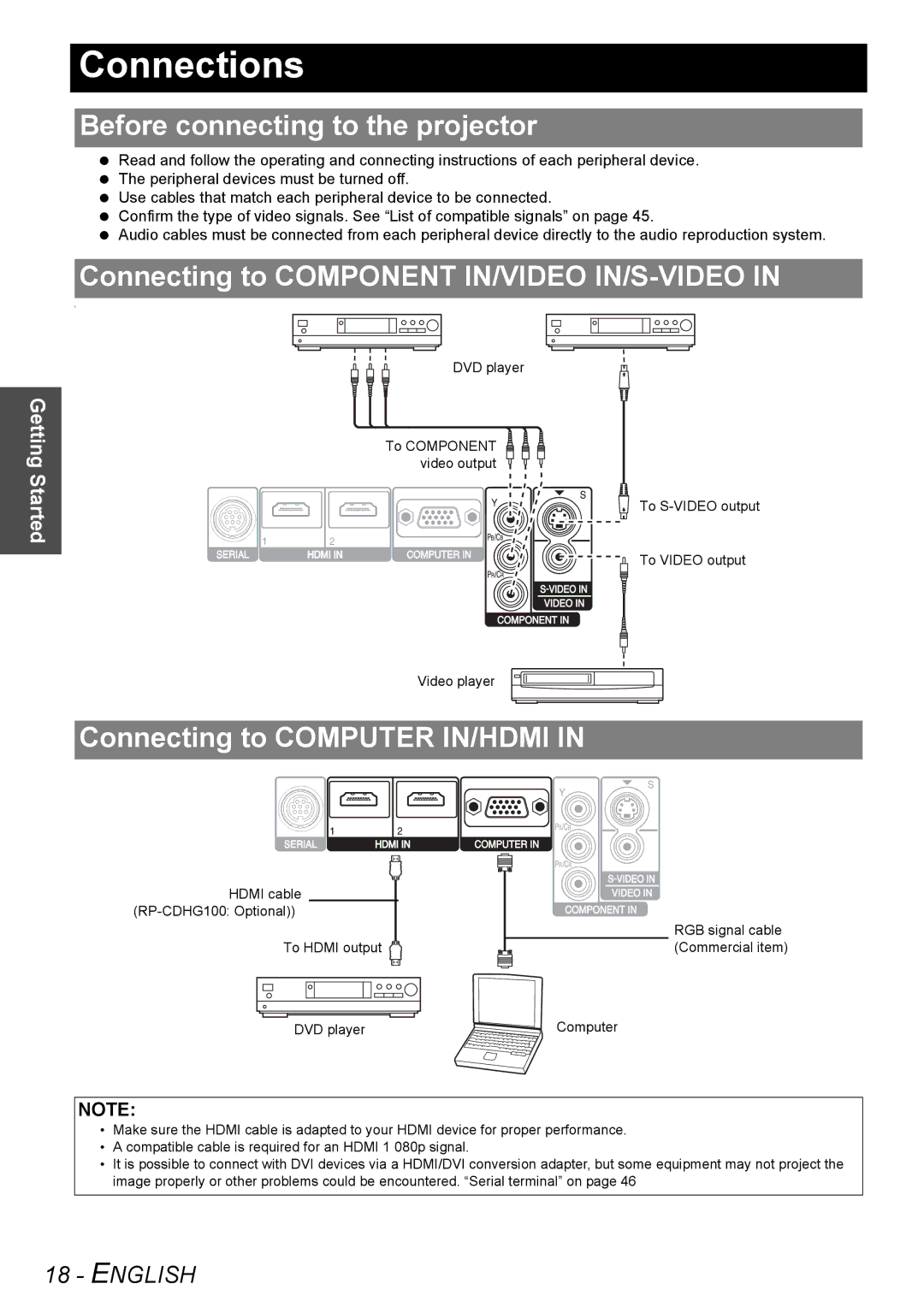 Panasonic PT-AX200E manual Connections, Before connecting to the projector, Connecting to Component IN/VIDEO IN/S-VIDEO 