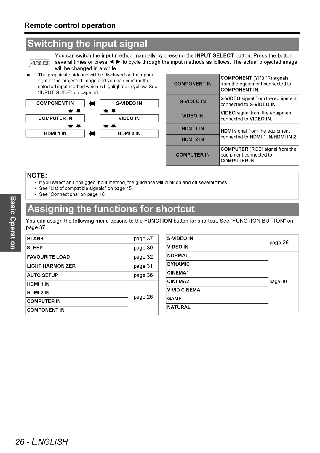 Panasonic PT-AX200E manual Switching the input signal, Assigning the functions for shortcut 