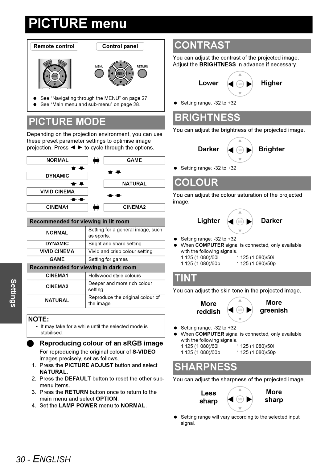 Panasonic PT-AX200E manual Picture menu 