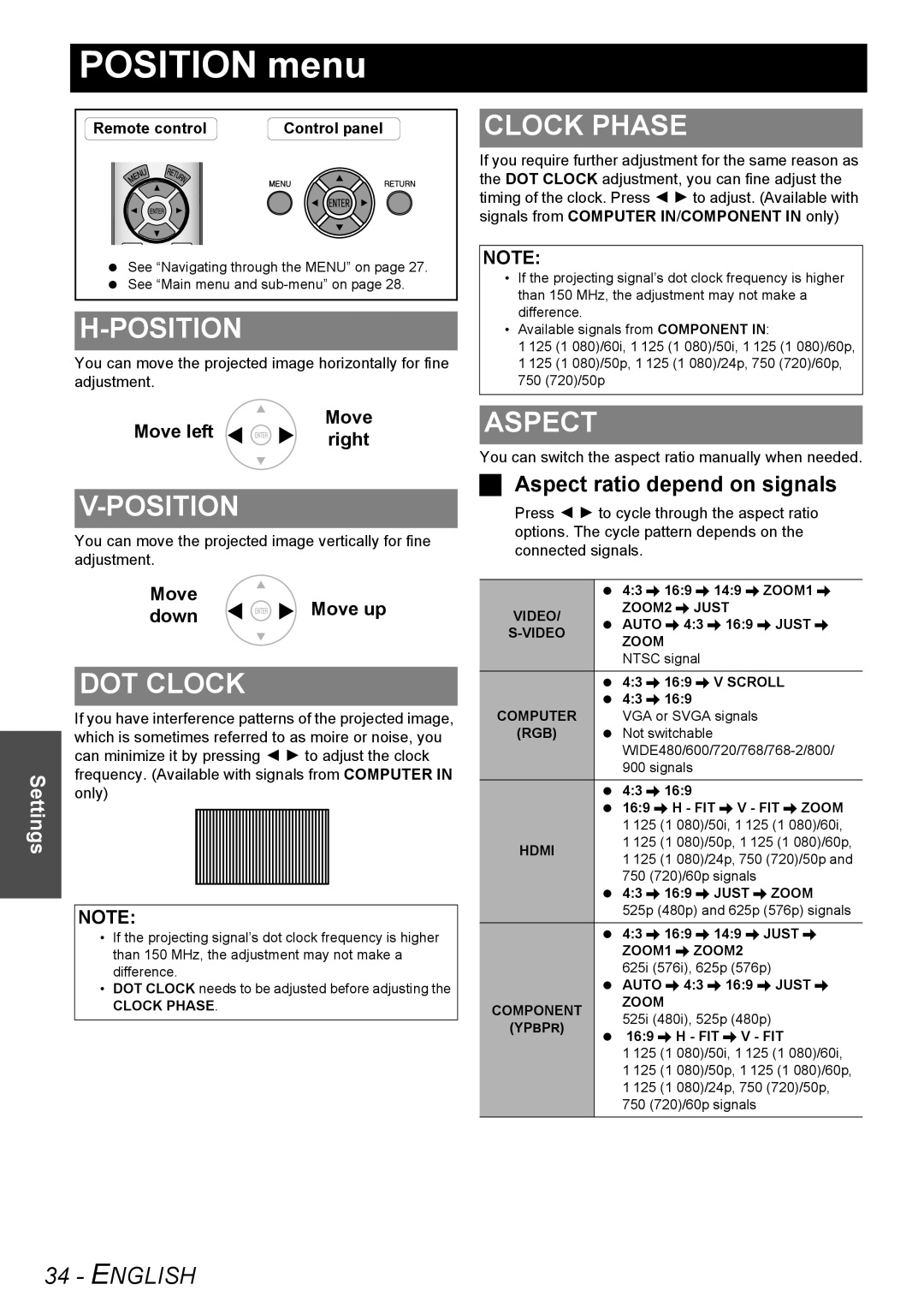 Panasonic PT-AX200E manual Position menu, Clock Phase, DOT Clock, Aspect 