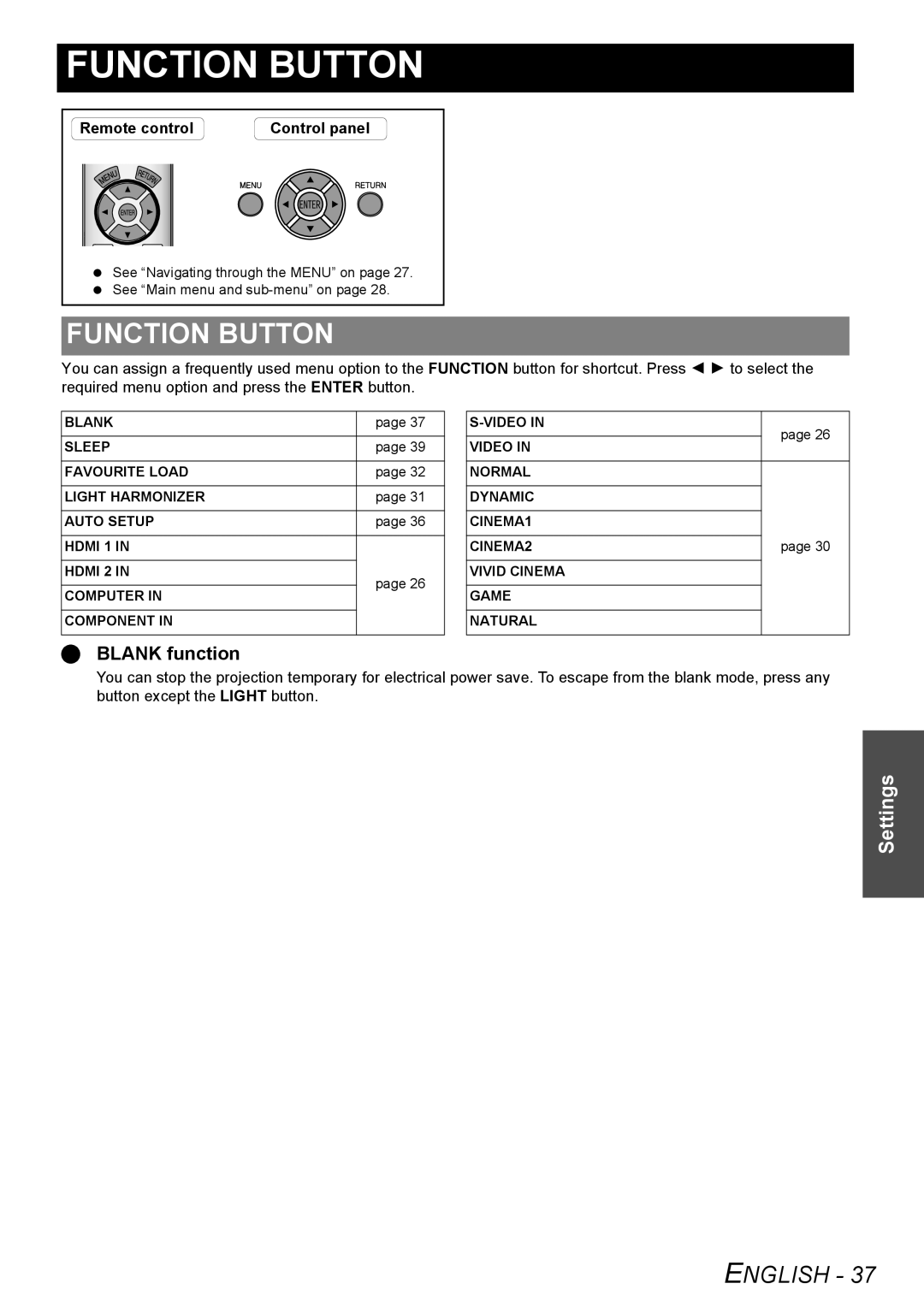 Panasonic PT-AX200E manual Function Button, Blank function, Remote control 