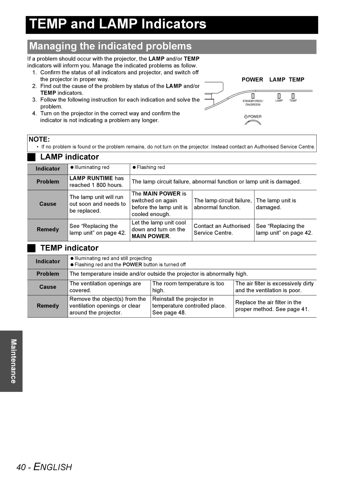 Panasonic PT-AX200E manual Temp and Lamp Indicators, Managing the indicated problems, Lamp indicator, Temp indicator 