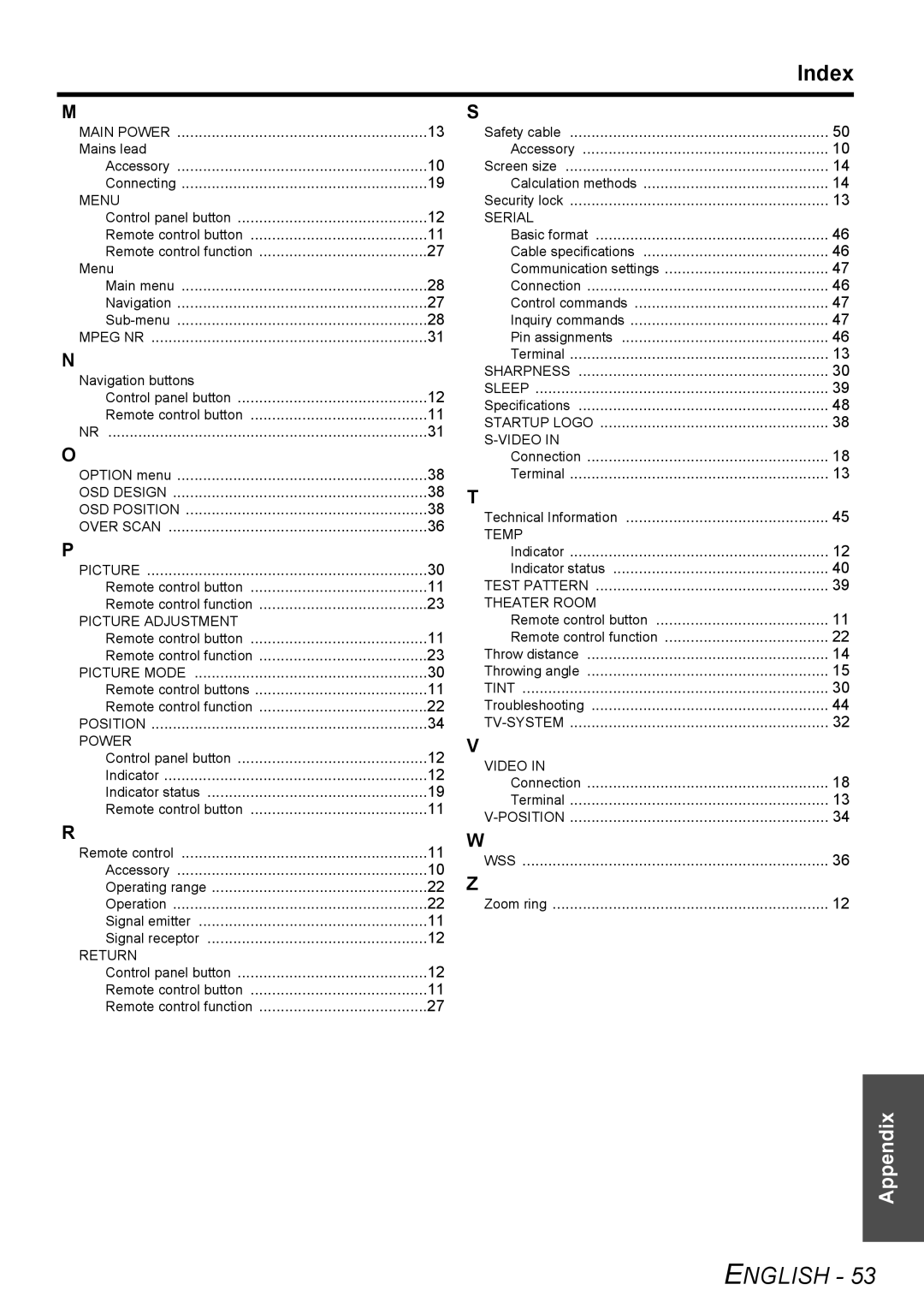 Panasonic PT-AX200E Index, Accessory Connecting, Main menu Navigation Sub-menu, Connection Terminal Technical Information 