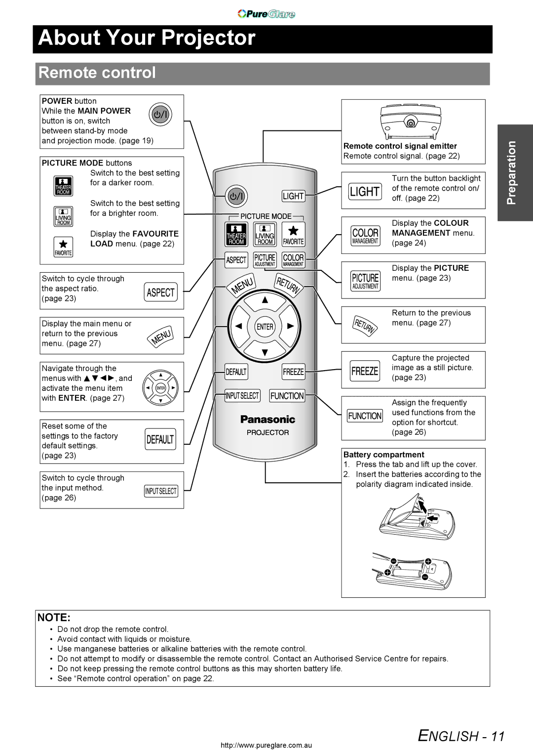 Panasonic PT-AX200E manual About Your Projector, Remote control 