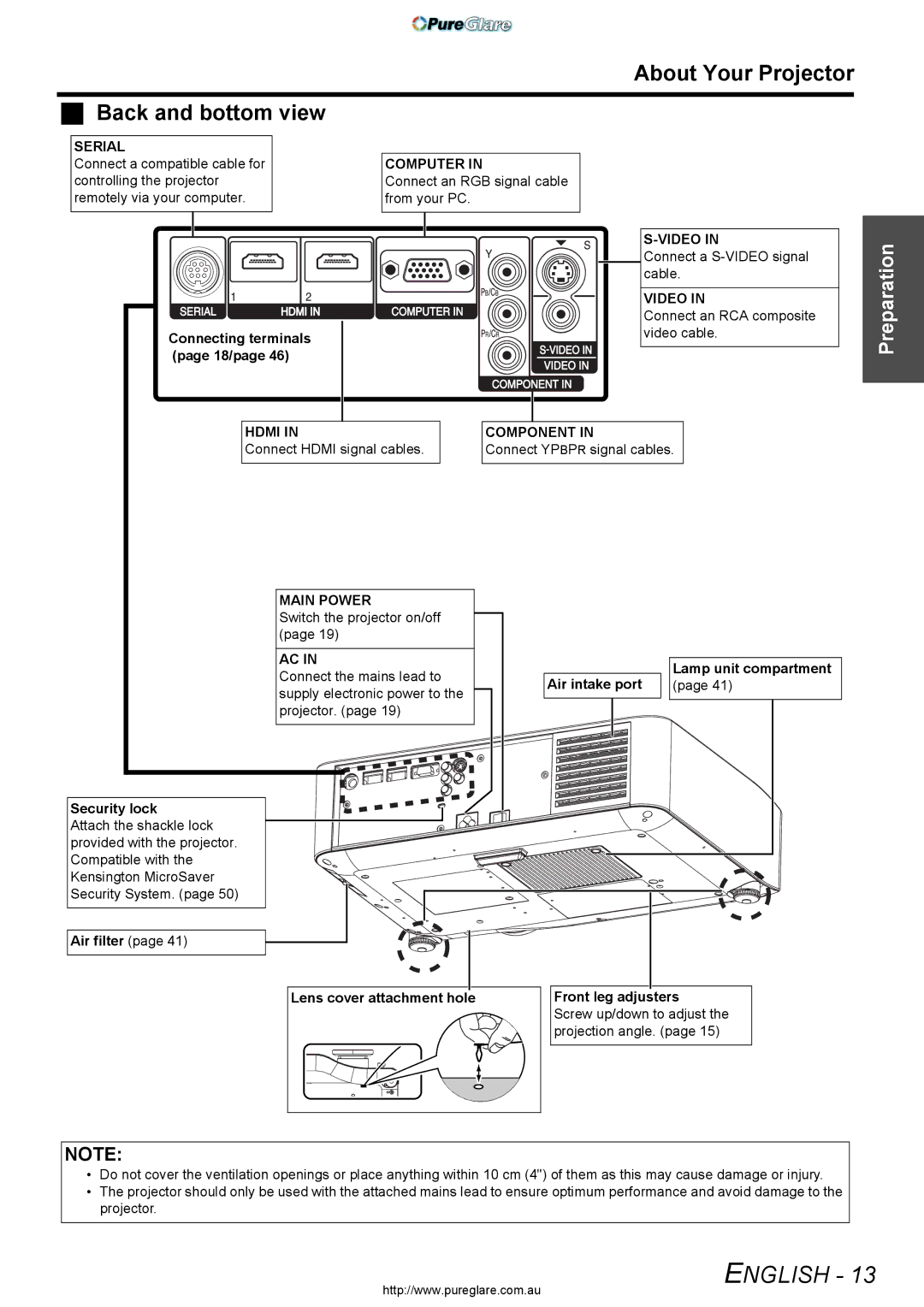 Panasonic PT-AX200E manual About Your Projector Back and bottom view 