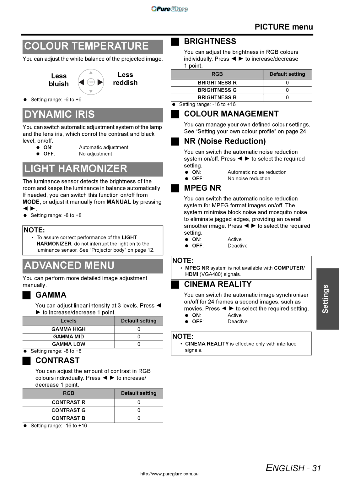 Panasonic PT-AX200E manual Colour Temperature, Dynamic Iris, Light Harmonizer, Advanced Menu 