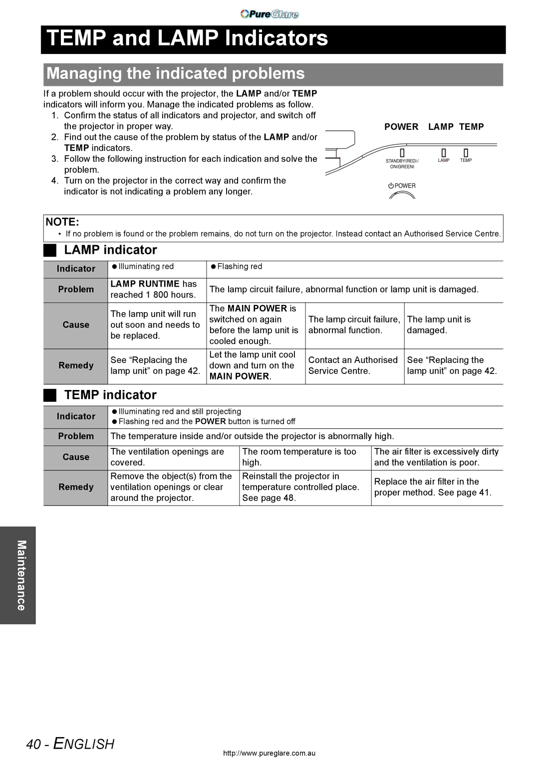 Panasonic PT-AX200E manual Temp and Lamp Indicators, Managing the indicated problems, Lamp indicator, Temp indicator 