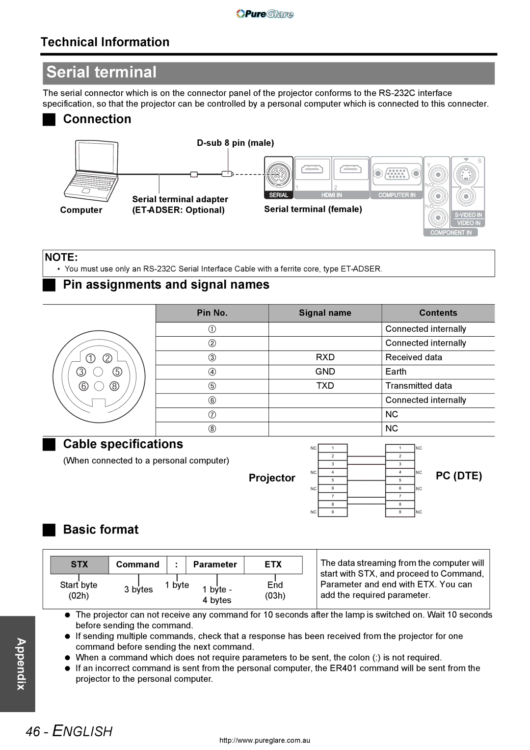 Panasonic PT-AX200E manual Serial terminal 