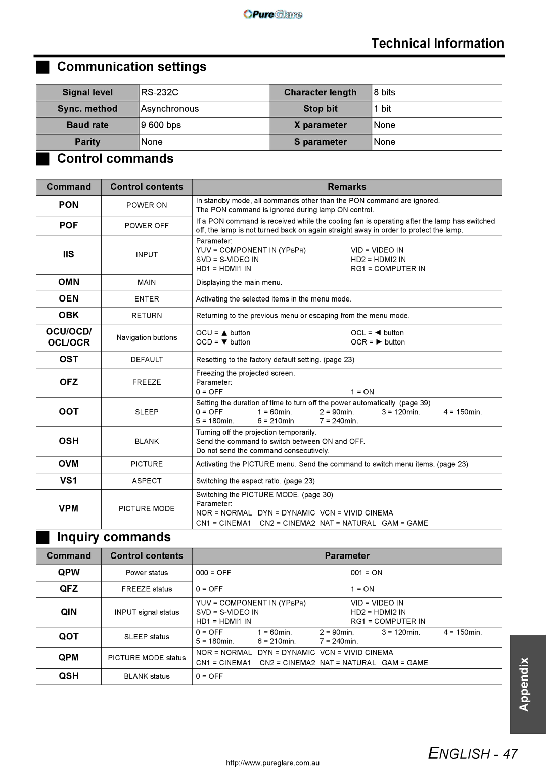 Panasonic PT-AX200E manual Technical Information Communication settings, Control commands, Inquiry Commands 