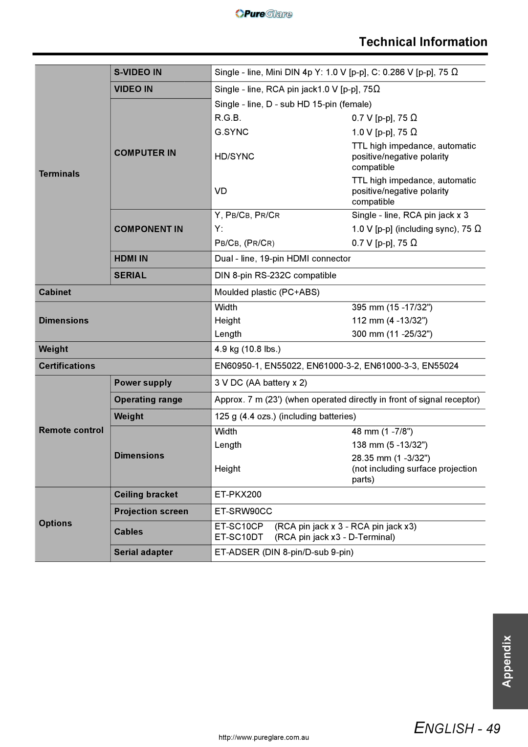 Panasonic PT-AX200E manual Video, Computer, Component, Hdmi, Serial 