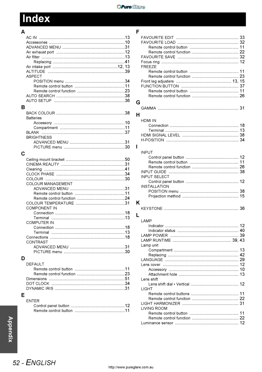 Panasonic PT-AX200E manual Index 