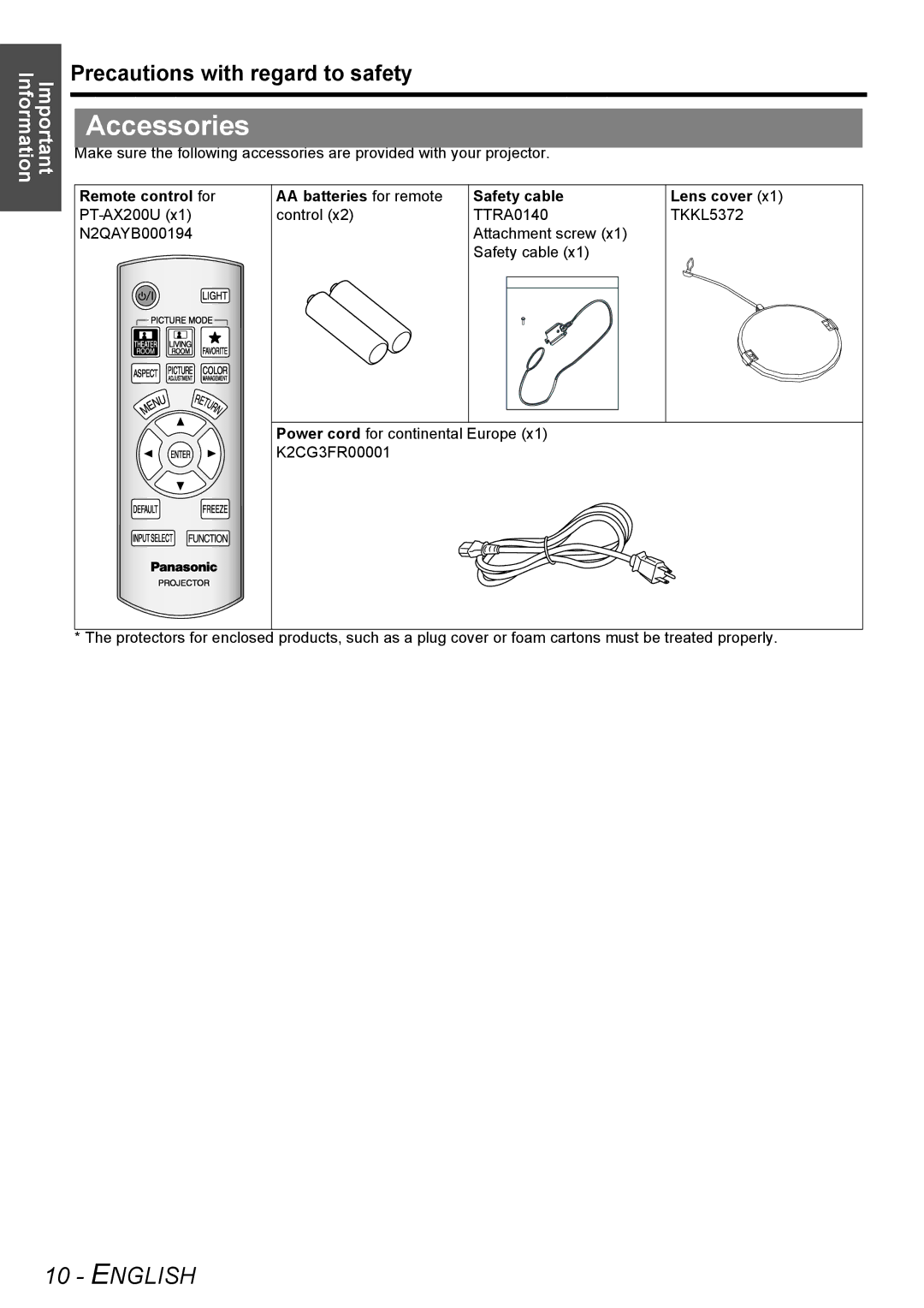 Panasonic PT-AX200U manual Accessories 