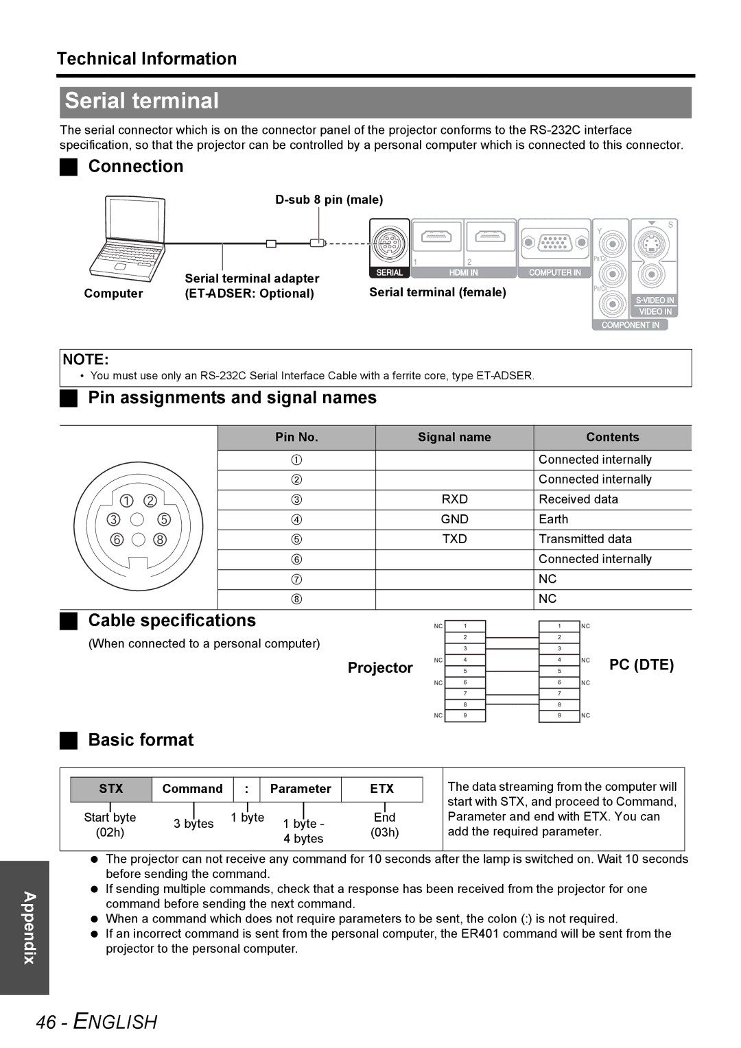 Panasonic PT-AX200U manual Serial terminal 