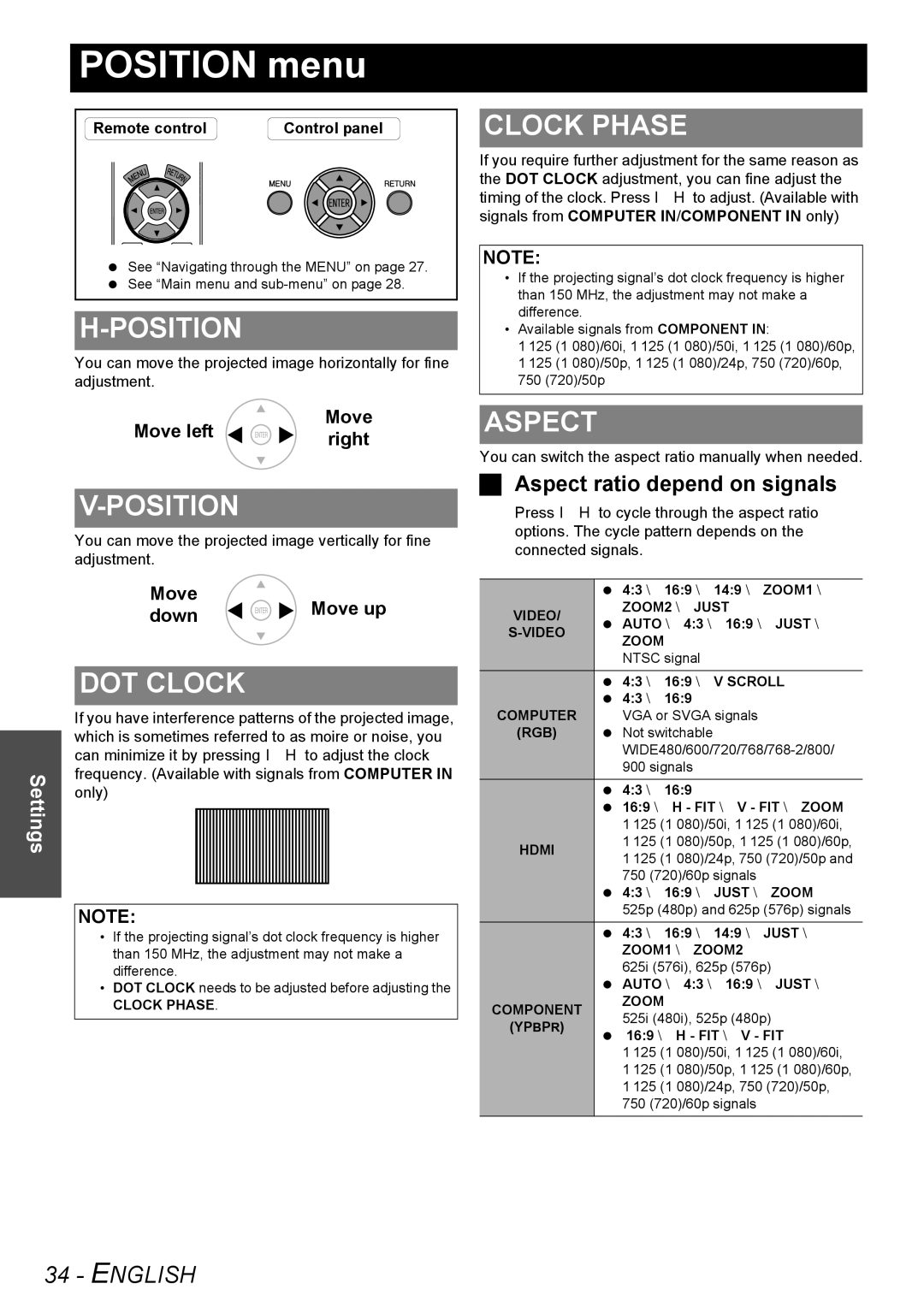 Panasonic PT-AX200U manual Position menu, Clock Phase, DOT Clock, Aspect 