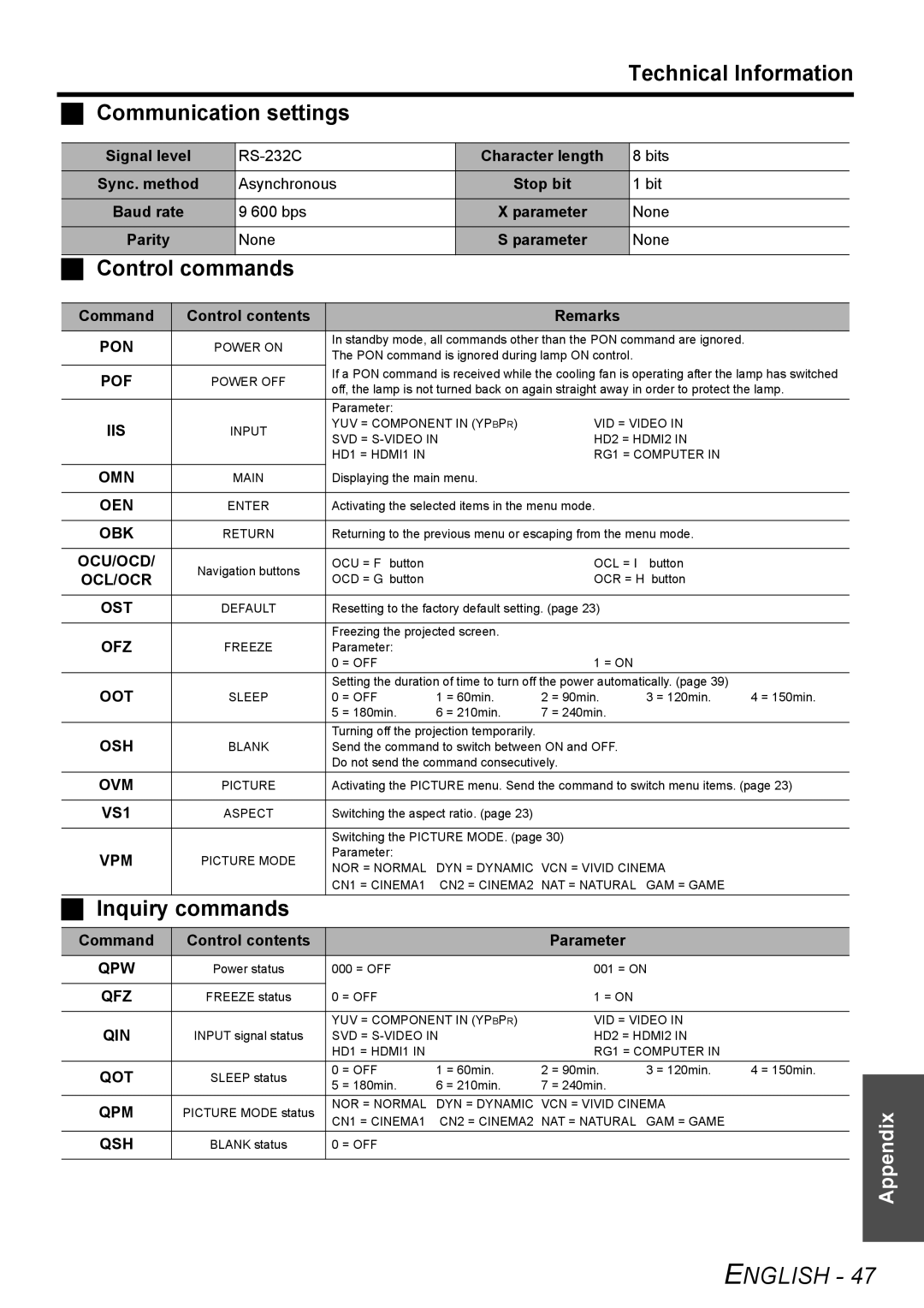 Panasonic PT-AX200U manual Technical Information Communication settings, Control commands, Inquiry Commands 