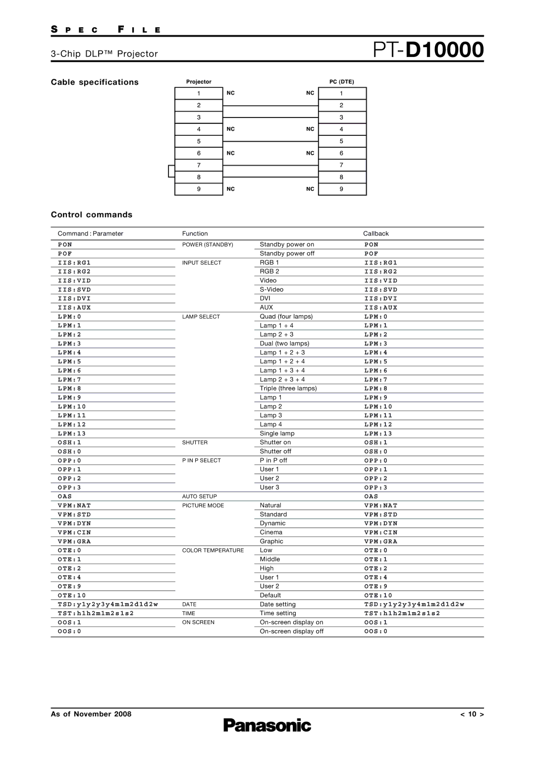 Panasonic PT-D10000 Cable specifications, Control commands 